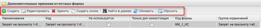 Панель инструментов пункта «Прочее»