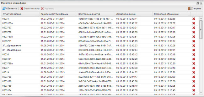 Окно «Монитор кэша форм»