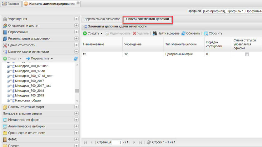 Вкладка «Список элементов цепочки»
