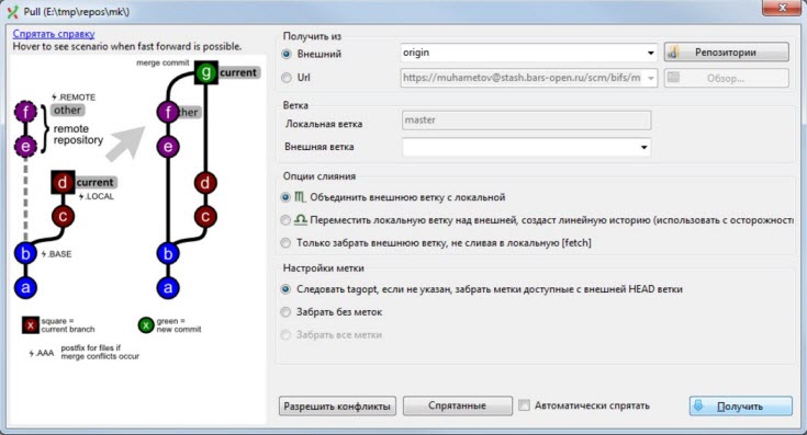 Получение обновлений из репозитария. Объединение внешней ветки с локальной
