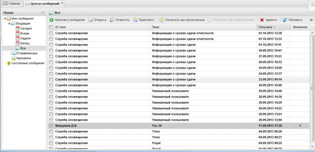 Входящие сообщения