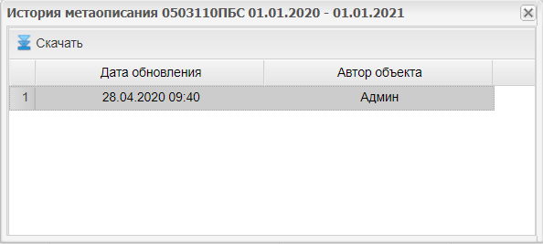 Окно «История метаописания»