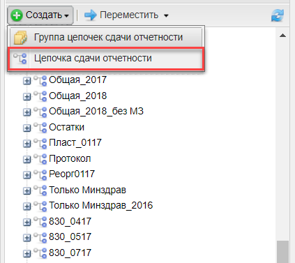 Создание цепочки сдачи отчетности