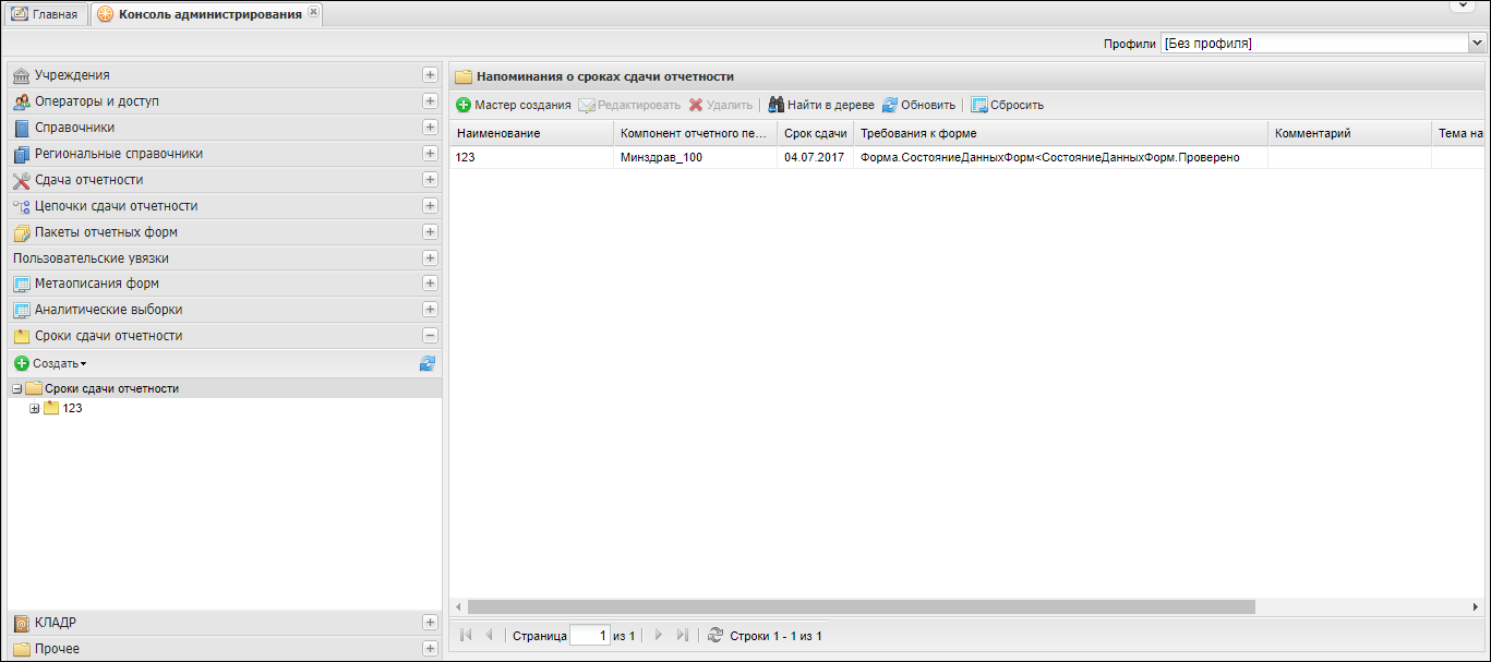 Сроки сдачи отчетности