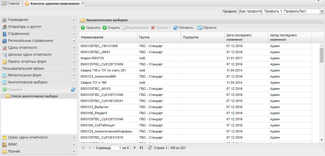 Список аналитических выборок