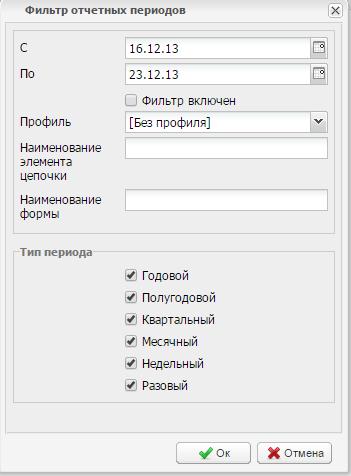 Фильтр отчетных периодов