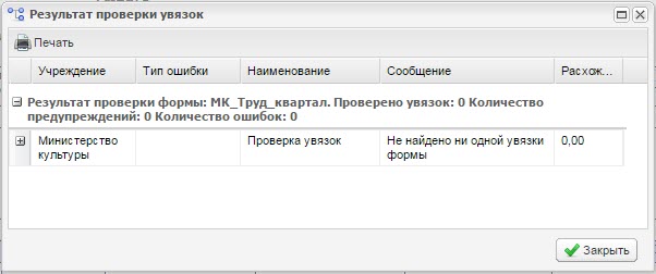 Результаты проверки межформенных увязок