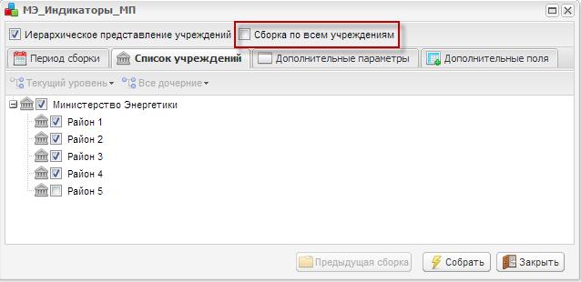 Список учреждений